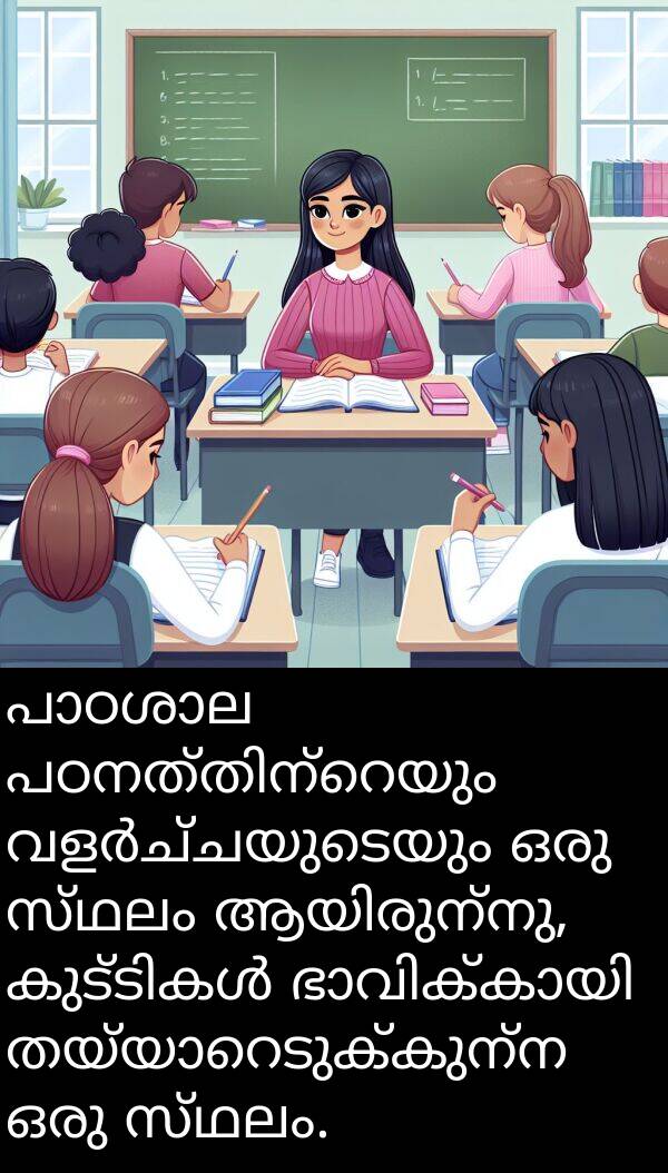 സ്ഥലം: പാഠശാല പഠനത്തിന്റെയും വളർച്ചയുടെയും ഒരു സ്ഥലം ആയിരുന്നു, കുട്ടികൾ ഭാവിക്കായി തയ്യാറെടുക്കുന്ന ഒരു സ്ഥലം.