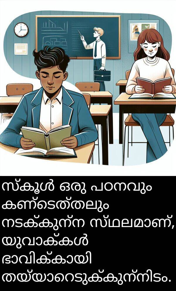നടക്കുന്ന: സ്കൂൾ ഒരു പഠനവും കണ്ടെത്തലും നടക്കുന്ന സ്ഥലമാണ്, യുവാക്കൾ ഭാവിക്കായി തയ്യാറെടുക്കുന്നിടം.