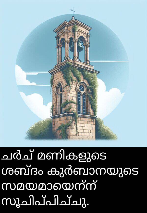 ശബ്ദം: ചർച് മണികളുടെ ശബ്ദം കുർബാനയുടെ സമയമായെന്ന് സൂചിപ്പിച്ചു.