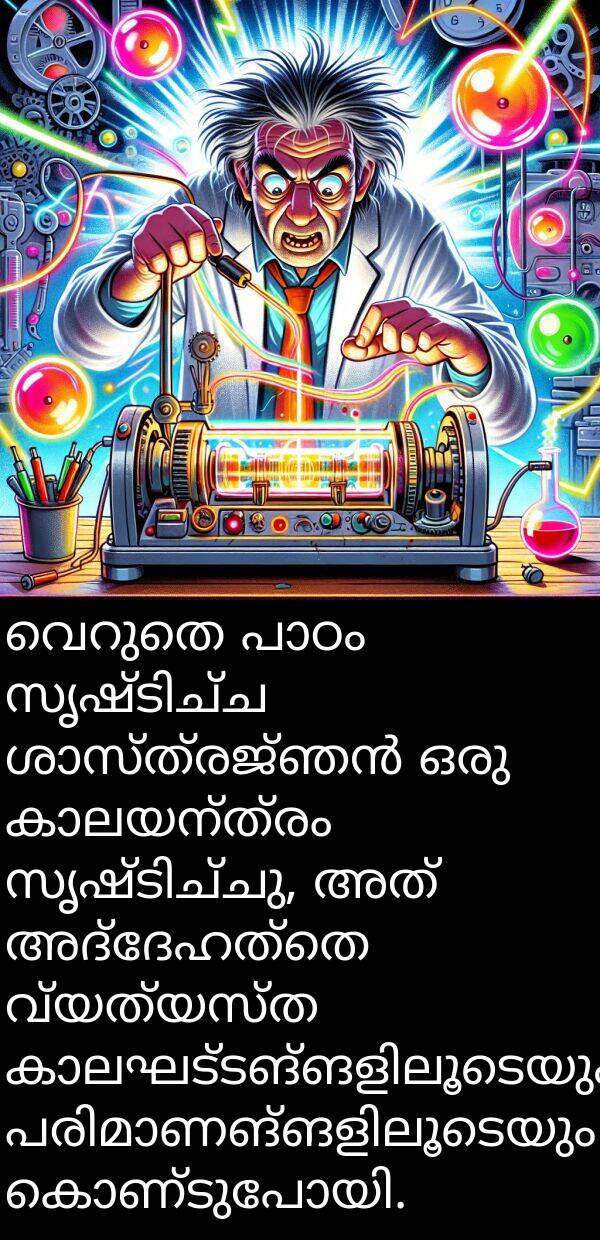 വ്യത്യസ്ത: വെറുതെ പാഠം സൃഷ്ടിച്ച ശാസ്ത്രജ്ഞൻ ഒരു കാലയന്ത്രം സൃഷ്ടിച്ചു, അത് അദ്ദേഹത്തെ വ്യത്യസ്ത കാലഘട്ടങ്ങളിലൂടെയും പരിമാണങ്ങളിലൂടെയും കൊണ്ടുപോയി.