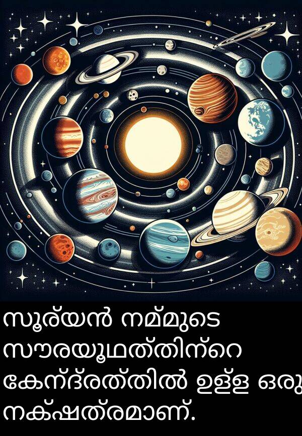 നമ്മുടെ: സൂര്യൻ നമ്മുടെ സൗരയൂഥത്തിന്റെ കേന്ദ്രത്തിൽ ഉള്ള ഒരു നക്ഷത്രമാണ്.