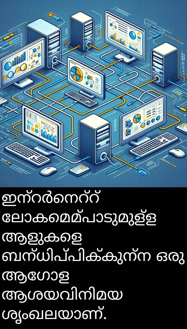 ആഗോള: ഇന്റർനെറ്റ് ലോകമെമ്പാടുമുള്ള ആളുകളെ ബന്ധിപ്പിക്കുന്ന ഒരു ആഗോള ആശയവിനിമയ ശൃംഖലയാണ്.