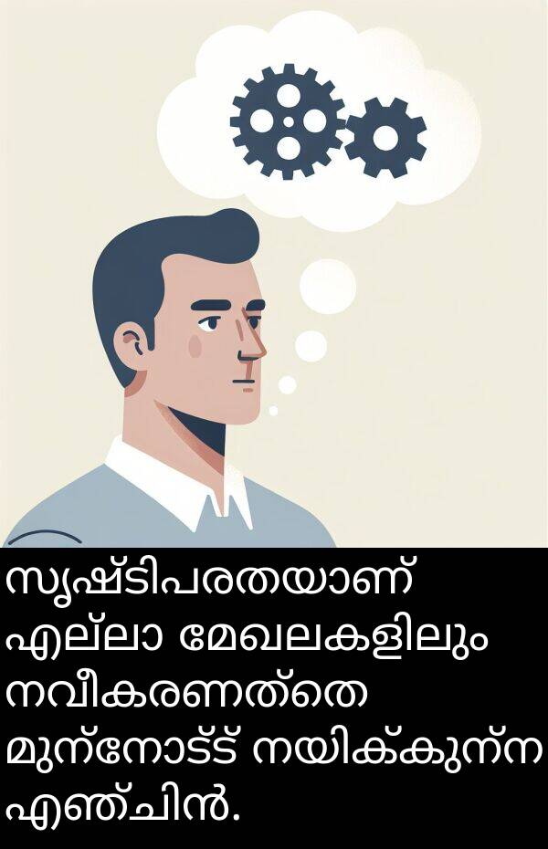 നവീകരണത്തെ: സൃഷ്ടിപരതയാണ് എല്ലാ മേഖലകളിലും നവീകരണത്തെ മുന്നോട്ട് നയിക്കുന്ന എഞ്ചിൻ.