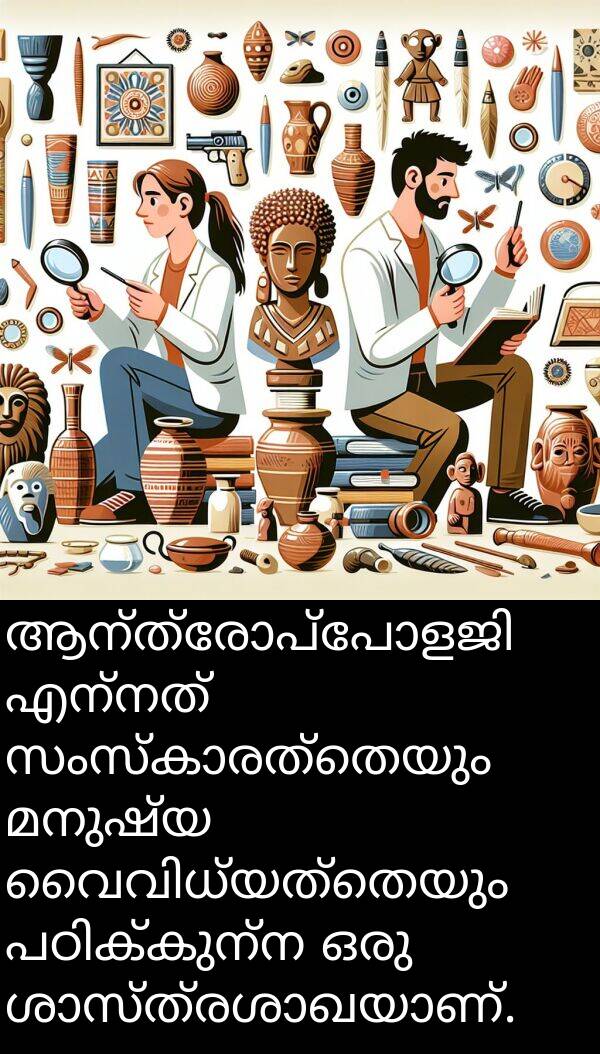 എന്നത്: ആന്ത്രോപ്പോളജി എന്നത് സംസ്കാരത്തെയും മനുഷ്യ വൈവിധ്യത്തെയും പഠിക്കുന്ന ഒരു ശാസ്ത്രശാഖയാണ്.