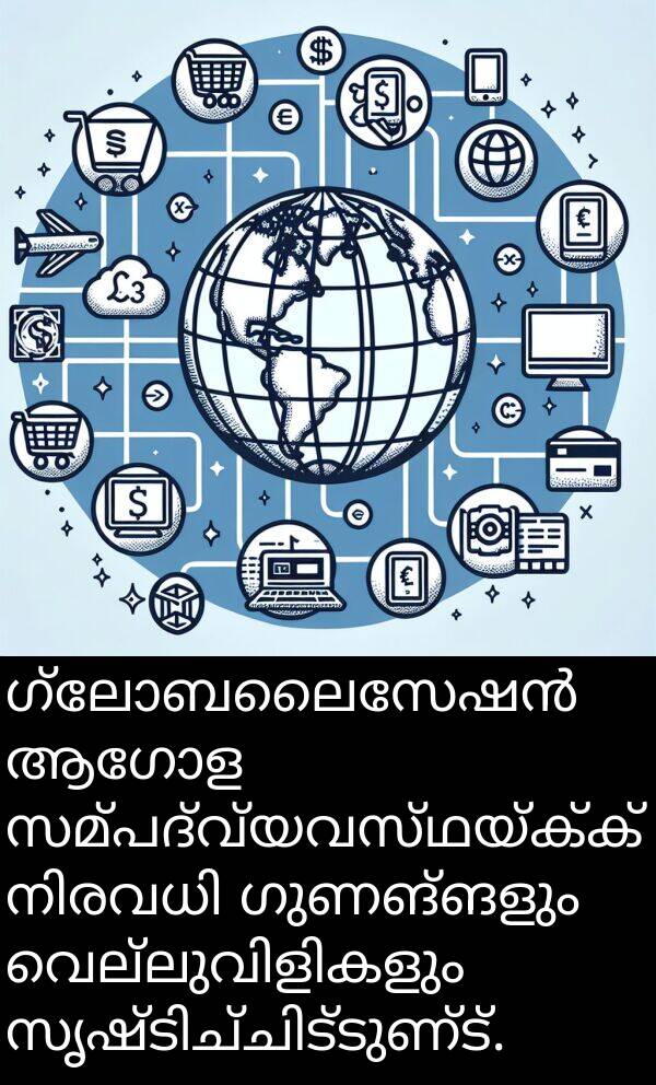 ഗുണങ്ങളും: ഗ്ലോബലൈസേഷൻ ആഗോള സമ്പദ്‌വ്യവസ്ഥയ്ക്ക് നിരവധി ഗുണങ്ങളും വെല്ലുവിളികളും സൃഷ്ടിച്ചിട്ടുണ്ട്.