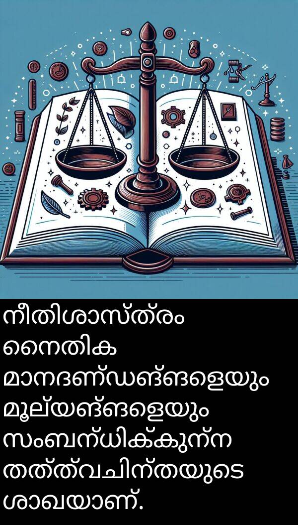 മൂല്യങ്ങളെയും: നീതിശാസ്ത്രം നൈതിക മാനദണ്ഡങ്ങളെയും മൂല്യങ്ങളെയും സംബന്ധിക്കുന്ന തത്ത്വചിന്തയുടെ ശാഖയാണ്.