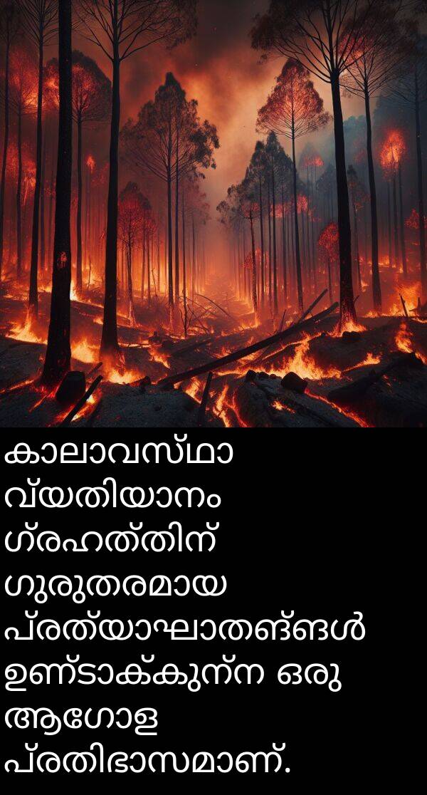 ആഗോള: കാലാവസ്ഥാ വ്യതിയാനം ഗ്രഹത്തിന് ഗുരുതരമായ പ്രത്യാഘാതങ്ങൾ ഉണ്ടാക്കുന്ന ഒരു ആഗോള പ്രതിഭാസമാണ്.