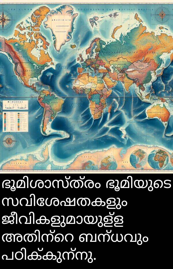 ബന്ധവും: ഭൂമിശാസ്ത്രം ഭൂമിയുടെ സവിശേഷതകളും ജീവികളുമായുള്ള അതിന്റെ ബന്ധവും പഠിക്കുന്നു.