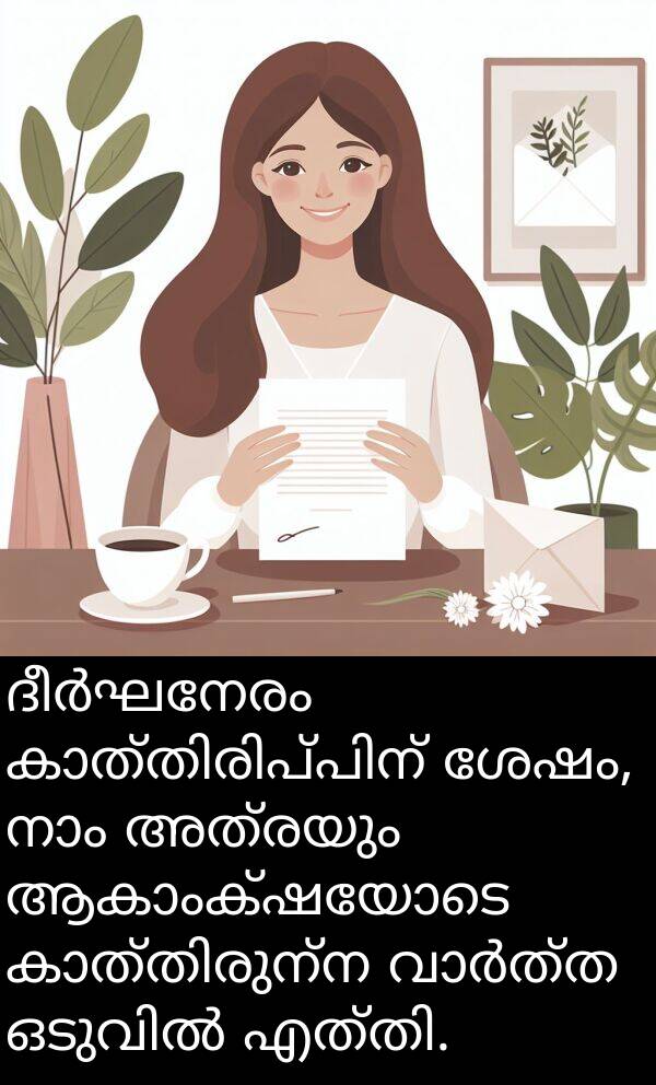 അത്രയും: ദീർഘനേരം കാത്തിരിപ്പിന് ശേഷം, നാം അത്രയും ആകാംക്ഷയോടെ കാത്തിരുന്ന വാർത്ത ഒടുവിൽ എത്തി.