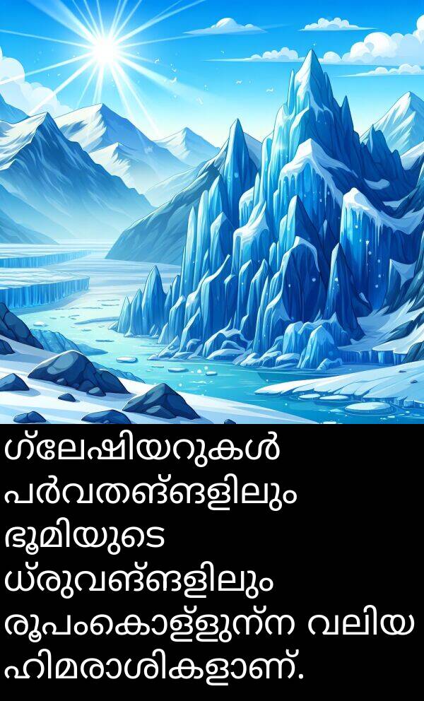 രൂപംകൊള്ളുന്ന: ഗ്ലേഷിയറുകൾ പർവതങ്ങളിലും ഭൂമിയുടെ ധ്രുവങ്ങളിലും രൂപംകൊള്ളുന്ന വലിയ ഹിമരാശികളാണ്.