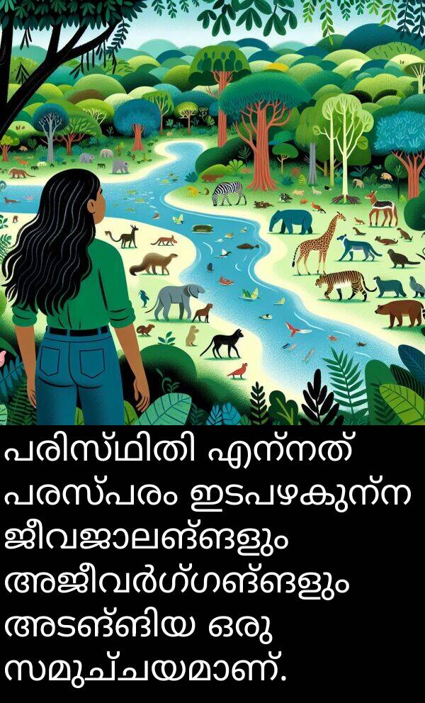പരസ്പരം: പരിസ്ഥിതി എന്നത് പരസ്പരം ഇടപഴകുന്ന ജീവജാലങ്ങളും അജീവർഗ്ഗങ്ങളും അടങ്ങിയ ഒരു സമുച്ചയമാണ്.