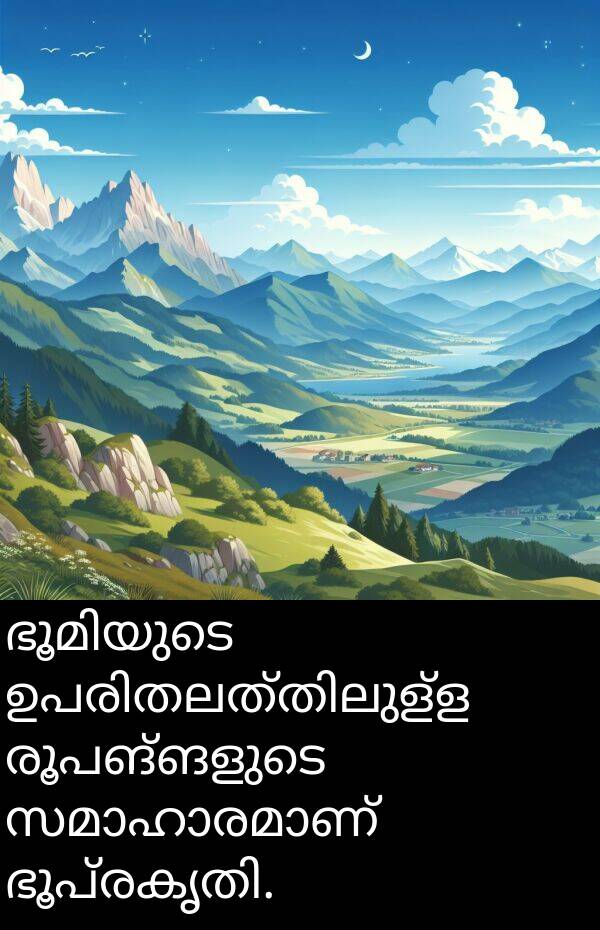 രൂപങ്ങളുടെ: ഭൂമിയുടെ ഉപരിതലത്തിലുള്ള രൂപങ്ങളുടെ സമാഹാരമാണ് ഭൂപ്രകൃതി.