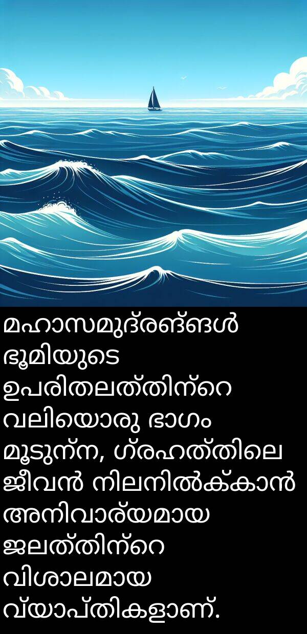 മൂടുന്ന: മഹാസമുദ്രങ്ങൾ ഭൂമിയുടെ ഉപരിതലത്തിന്റെ വലിയൊരു ഭാഗം മൂടുന്ന, ഗ്രഹത്തിലെ ജീവൻ നിലനിൽക്കാൻ അനിവാര്യമായ ജലത്തിന്റെ വിശാലമായ വ്യാപ്തികളാണ്.