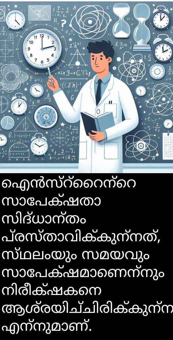 സമയവും: ഐൻസ്റ്റൈന്റെ സാപേക്ഷതാ സിദ്ധാന്തം പ്രസ്താവിക്കുന്നത്, സ്ഥലംയും സമയവും സാപേക്ഷമാണെന്നും നിരീക്ഷകനെ ആശ്രയിച്ചിരിക്കുന്നു എന്നുമാണ്.
