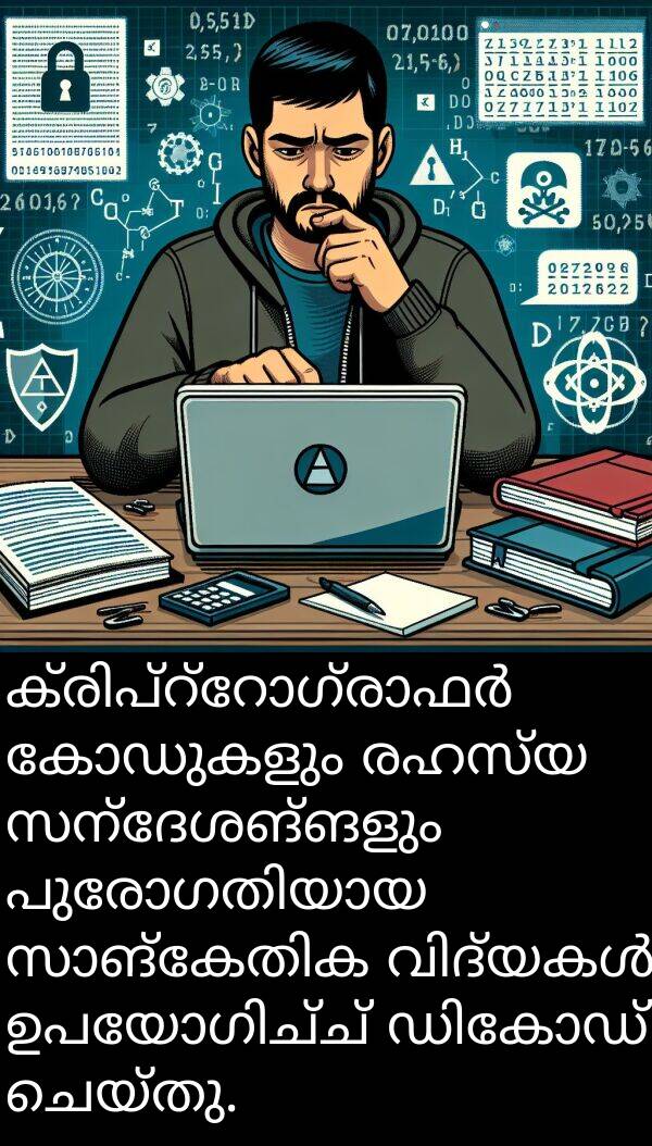 രഹസ്യ: ക്രിപ്‌റ്റോഗ്രാഫർ കോഡുകളും രഹസ്യ സന്ദേശങ്ങളും പുരോഗതിയായ സാങ്കേതിക വിദ്യകൾ ഉപയോഗിച്ച് ഡികോഡ് ചെയ്തു.