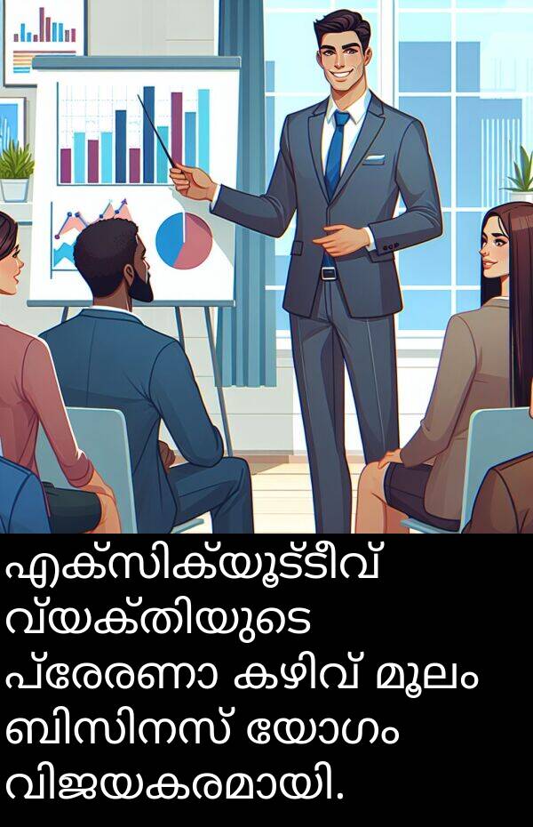 മൂലം: എക്സിക്യൂട്ടീവ് വ്യക്തിയുടെ പ്രേരണാ കഴിവ് മൂലം ബിസിനസ് യോഗം വിജയകരമായി.