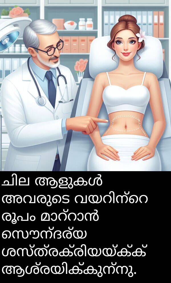 രൂപം: ചില ആളുകൾ അവരുടെ വയറിന്റെ രൂപം മാറ്റാൻ സൌന്ദര്യ ശസ്ത്രക്രിയയ്ക്ക് ആശ്രയിക്കുന്നു.