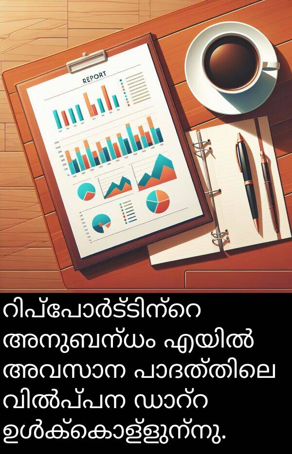 അനുബന്ധം: റിപ്പോർട്ടിന്റെ അനുബന്ധം എയിൽ അവസാന പാദത്തിലെ വിൽപ്പന ഡാറ്റ ഉൾക്കൊള്ളുന്നു.