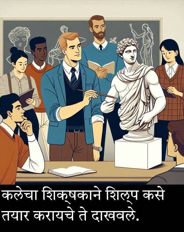 शिक्षकाने: कलेचा शिक्षकाने शिल्प कसे तयार करायचे ते दाखवले.