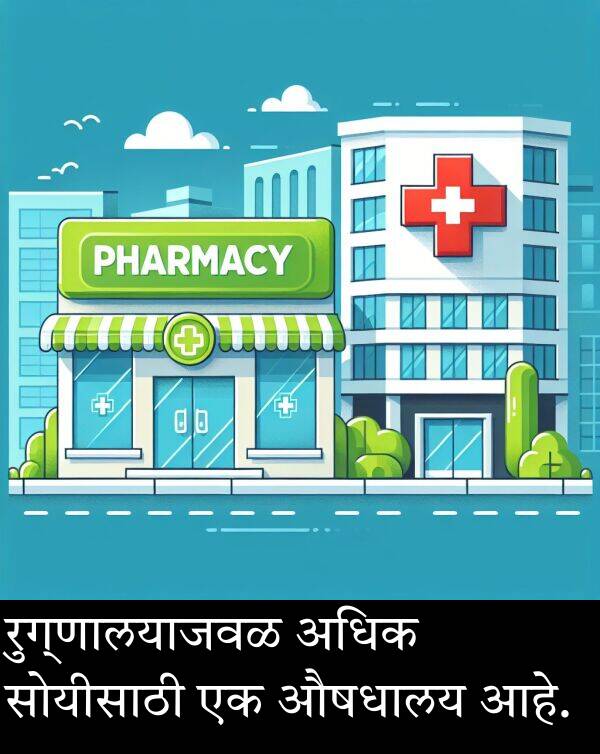 रुग्णालयाजवळ: रुग्णालयाजवळ अधिक सोयीसाठी एक औषधालय आहे.