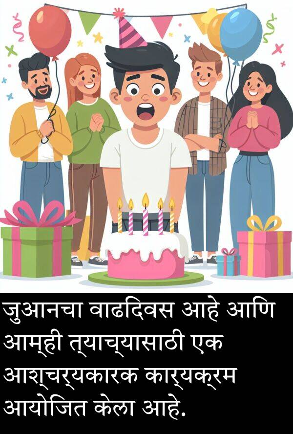 वाढदिवस: जुआनचा वाढदिवस आहे आणि आम्ही त्याच्यासाठी एक आश्चर्यकारक कार्यक्रम आयोजित केला आहे.