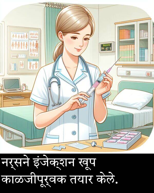 तयार: नर्सने इंजेक्शन खूप काळजीपूर्वक तयार केले.