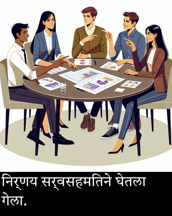 गेला: निर्णय सर्वसहमतिने घेतला गेला.