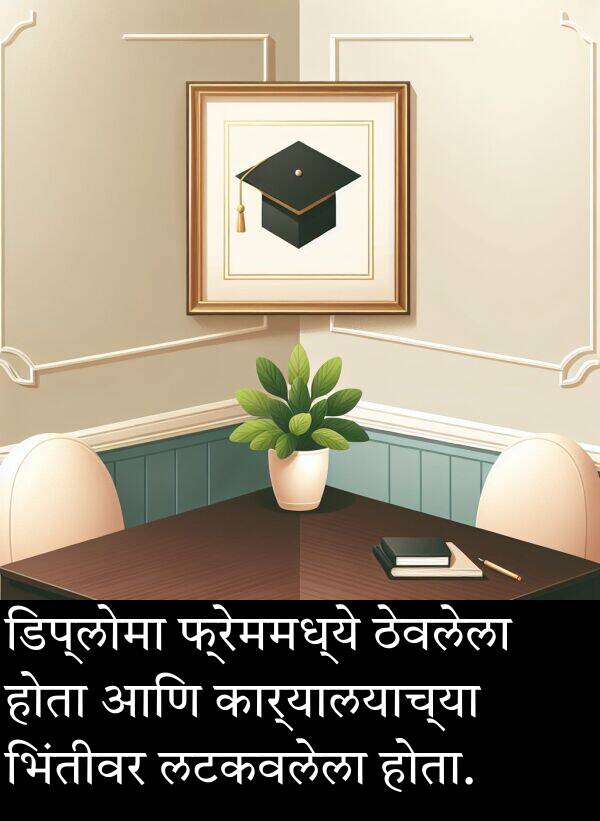 लटकवलेला: डिप्लोमा फ्रेममध्ये ठेवलेला होता आणि कार्यालयाच्या भिंतीवर लटकवलेला होता.
