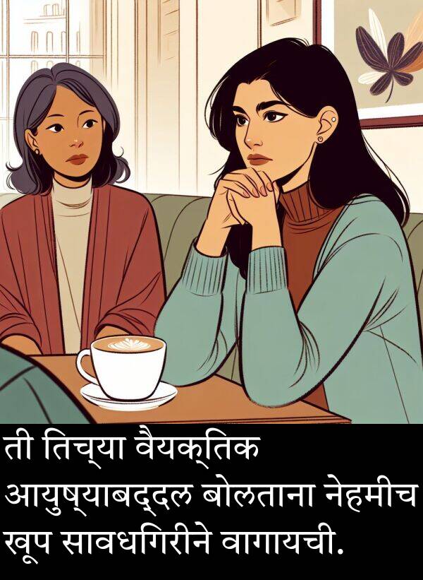 वैयक्तिक: ती तिच्या वैयक्तिक आयुष्याबद्दल बोलताना नेहमीच खूप सावधगिरीने वागायची.