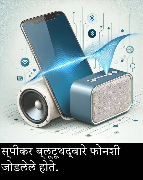 फोनशी: स्पीकर ब्लूटूथद्वारे फोनशी जोडलेले होते.