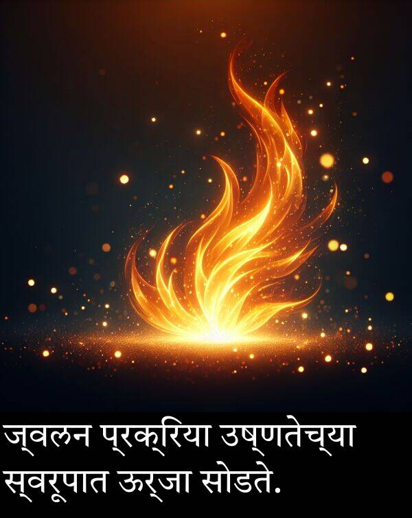 ऊर्जा: ज्वलन प्रक्रिया उष्णतेच्या स्वरूपात ऊर्जा सोडते.