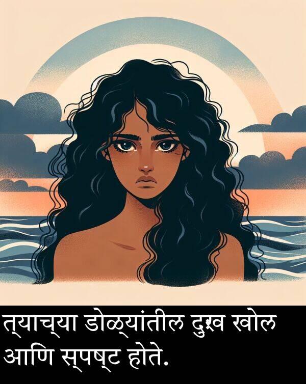 खोल: त्याच्या डोळ्यांतील दुःख खोल आणि स्पष्ट होते.