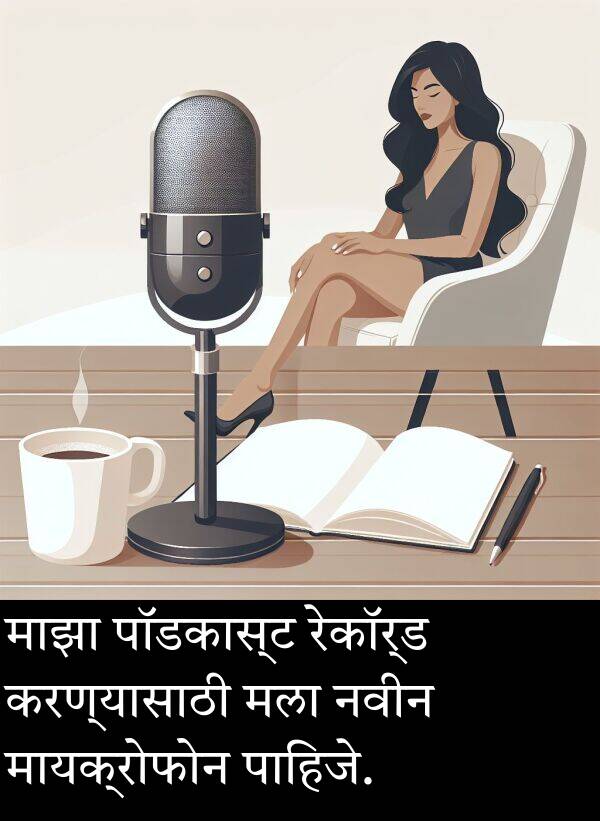 करण्यासाठी: माझा पॉडकास्ट रेकॉर्ड करण्यासाठी मला नवीन मायक्रोफोन पाहिजे.