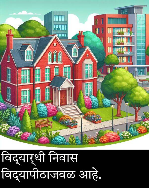 विद्यापीठाजवळ: विद्यार्थी निवास विद्यापीठाजवळ आहे.