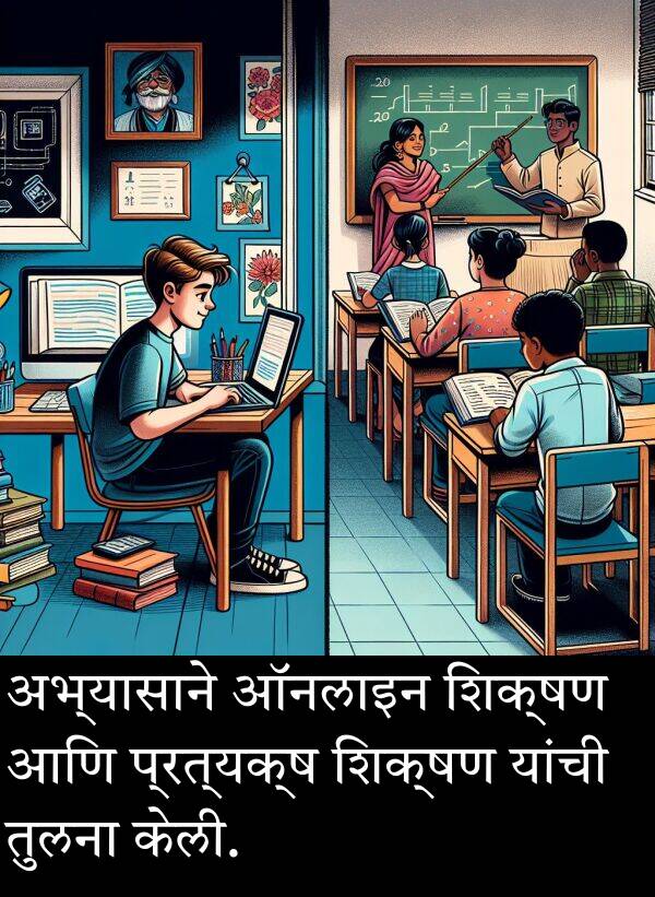 अभ्यासाने: अभ्यासाने ऑनलाइन शिक्षण आणि प्रत्यक्ष शिक्षण यांची तुलना केली.