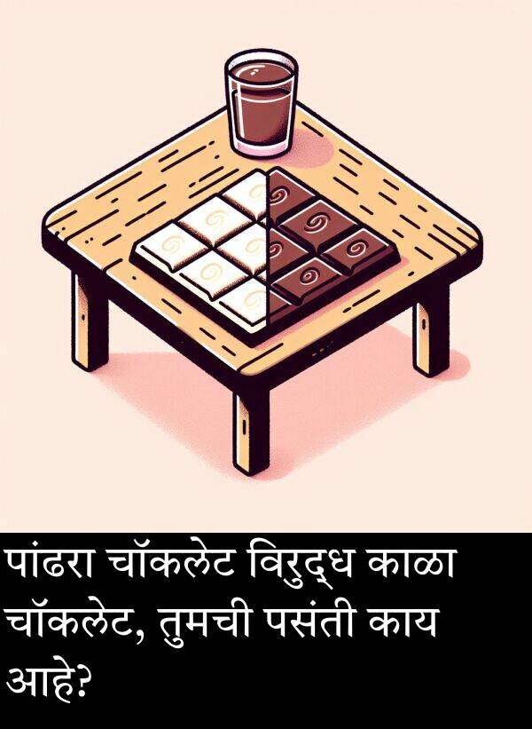 पांढरा: पांढरा चॉकलेट विरुद्ध काळा चॉकलेट, तुमची पसंती काय आहे?
