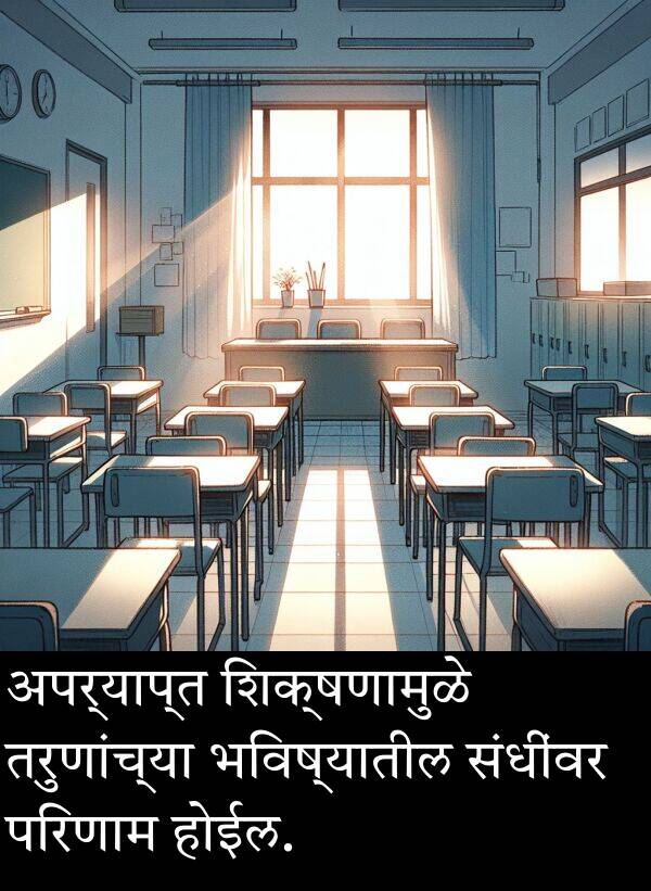 शिक्षणामुळे: अपर्याप्त शिक्षणामुळे तरुणांच्या भविष्यातील संधींवर परिणाम होईल.