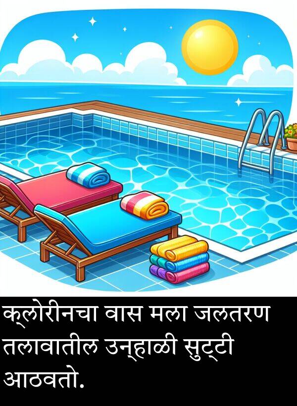 तलावातील: क्लोरीनचा वास मला जलतरण तलावातील उन्हाळी सुट्टी आठवतो.