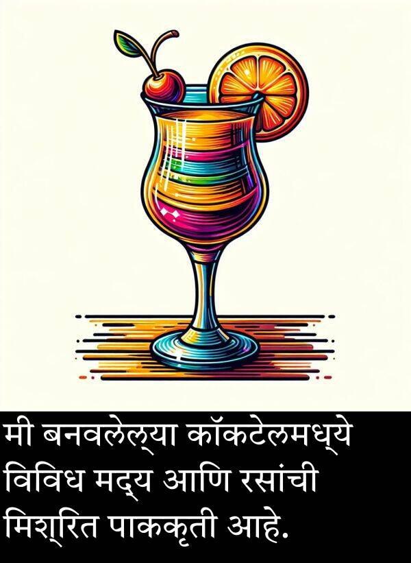 रसांची: मी बनवलेल्या कॉकटेलमध्ये विविध मद्य आणि रसांची मिश्रित पाककृती आहे.
