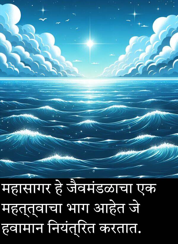 भाग: महासागर हे जैवमंडळाचा एक महत्त्वाचा भाग आहेत जे हवामान नियंत्रित करतात.