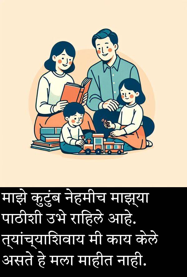 पाठीशी: माझे कुटुंब नेहमीच माझ्या पाठीशी उभे राहिले आहे. त्यांच्याशिवाय मी काय केले असते हे मला माहीत नाही.