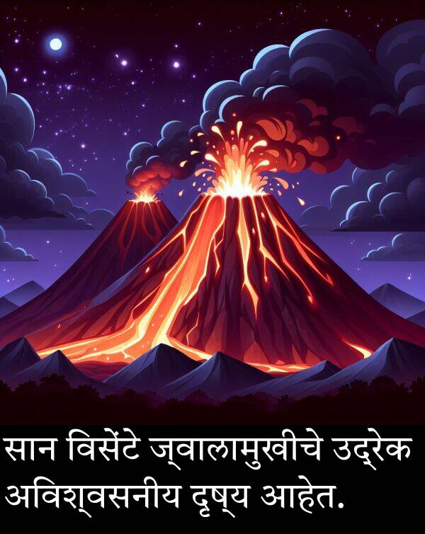 उद्रेक: सान विसेंटे ज्वालामुखीचे उद्रेक अविश्वसनीय दृष्य आहेत.