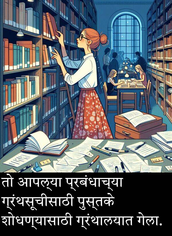 शोधण्यासाठी: तो आपल्या प्रबंधाच्या ग्रंथसूचीसाठी पुस्तके शोधण्यासाठी ग्रंथालयात गेला.