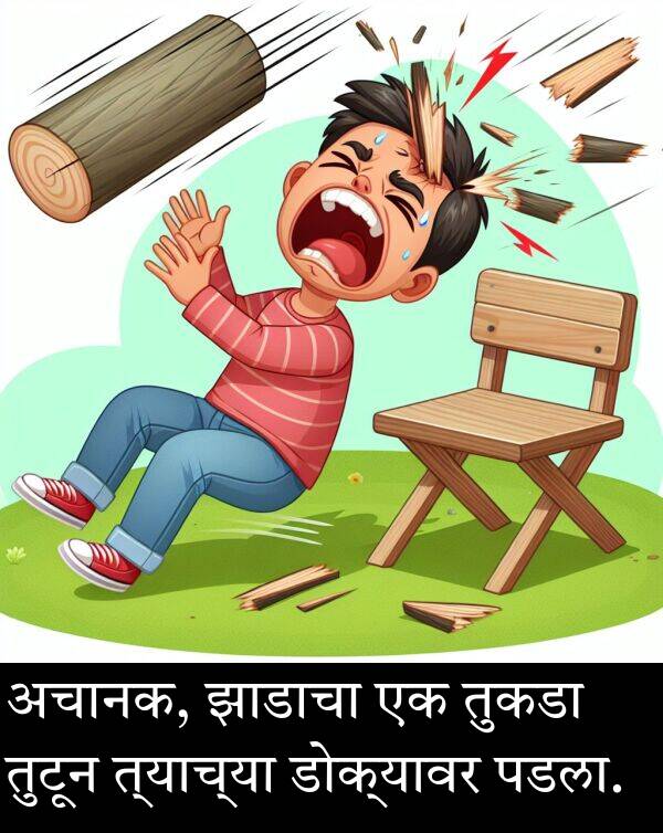 झाडाचा: अचानक, झाडाचा एक तुकडा तुटून त्याच्या डोक्यावर पडला.