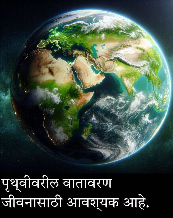 वातावरण: पृथ्वीवरील वातावरण जीवनासाठी आवश्यक आहे.