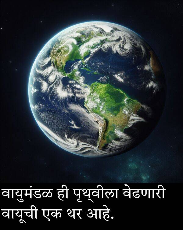 वेढणारी: वायुमंडळ ही पृथ्वीला वेढणारी वायूची एक थर आहे.