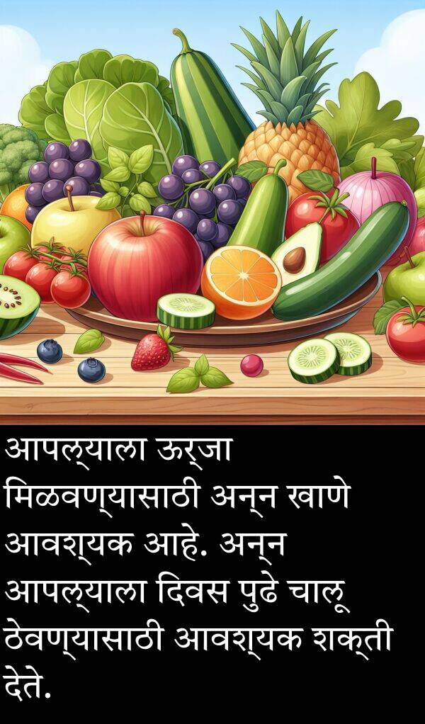 दिवस: आपल्याला ऊर्जा मिळवण्यासाठी अन्न खाणे आवश्यक आहे. अन्न आपल्याला दिवस पुढे चालू ठेवण्यासाठी आवश्यक शक्ती देते.