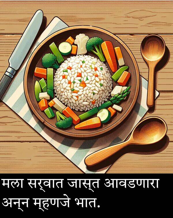 मला: मला सर्वात जास्त आवडणारा अन्न म्हणजे भात.