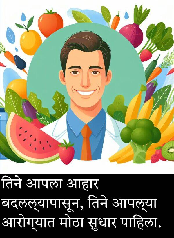 आपला: तिने आपला आहार बदलल्यापासून, तिने आपल्या आरोग्यात मोठा सुधार पाहिला.