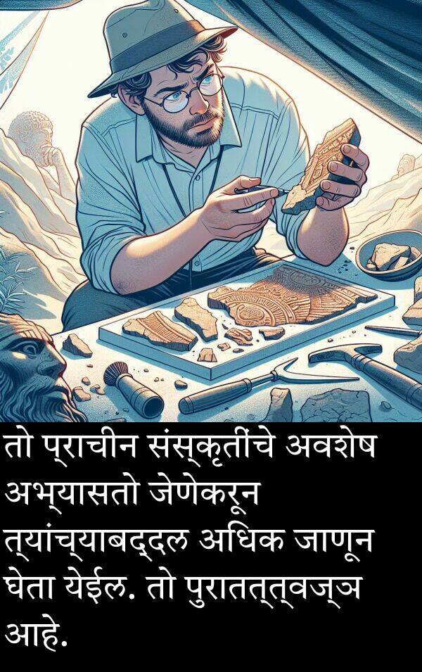 जाणून: तो प्राचीन संस्कृतींचे अवशेष अभ्यासतो जेणेकरून त्यांच्याबद्दल अधिक जाणून घेता येईल. तो पुरातत्त्वज्ञ आहे.